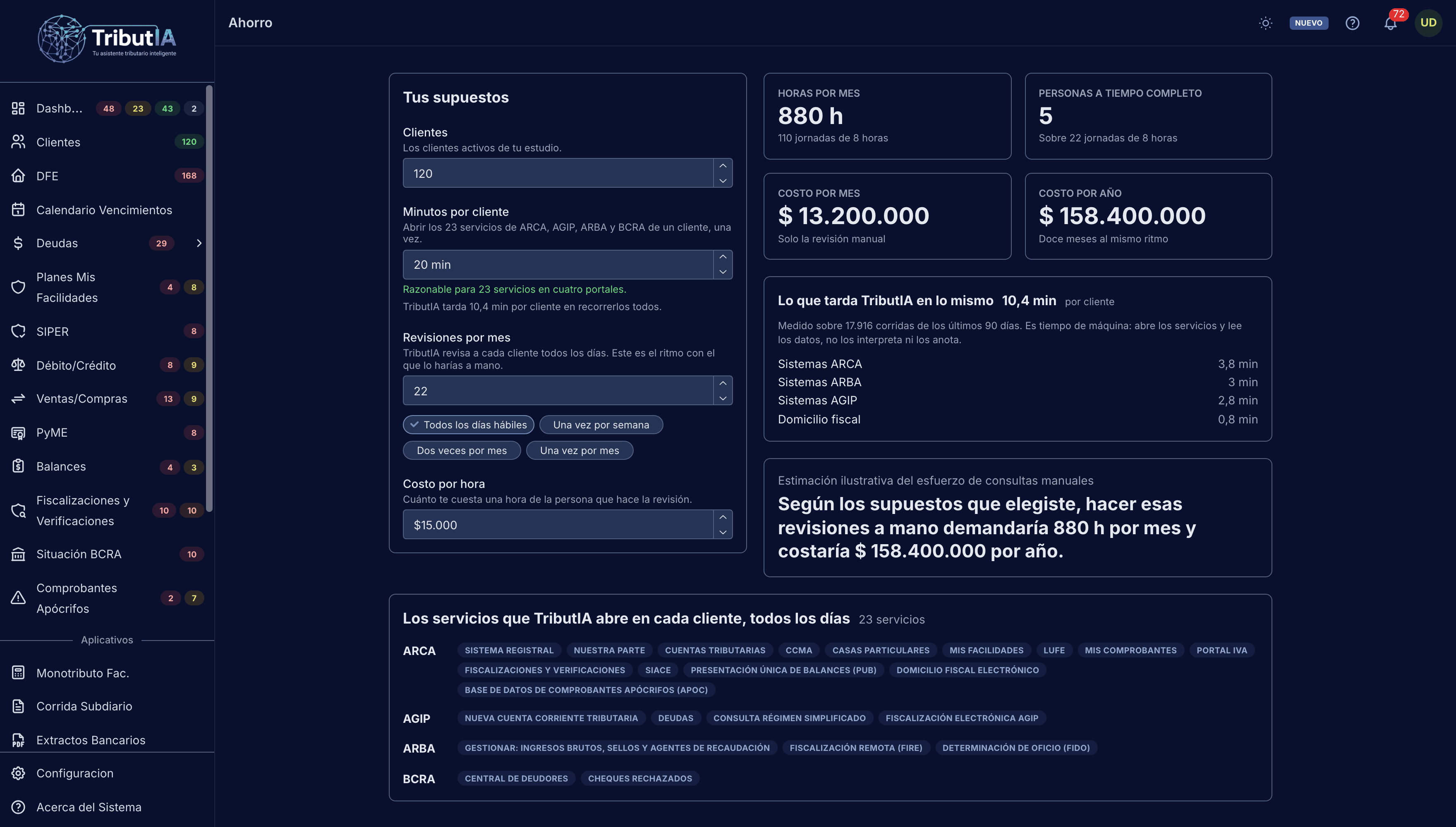 Horas y costo de la revisión manual contra el tiempo que tarda TributIA